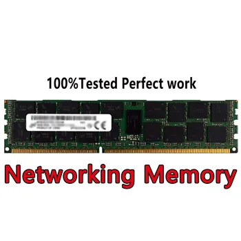 Модуль сетевой памяти DDR5 HMCG78MEBRA174N RDIMM 16GB 2RX8 PC5-4800B RECC 4800Mbps SDP CS